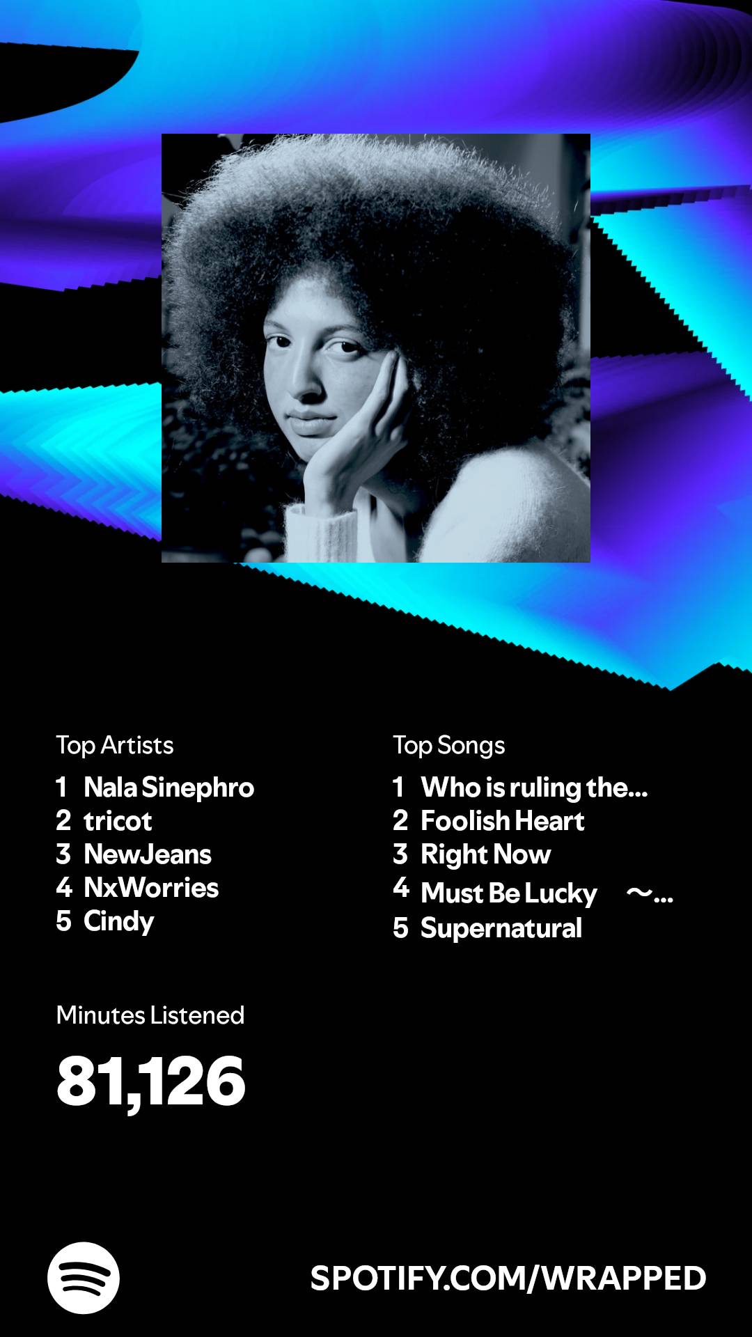 Spotify wrapped results